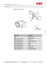 Предварительный просмотр 127 страницы ABB HT616345 Operation Manual