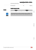 Preview for 84 page of ABB HT842032 Operation Manual