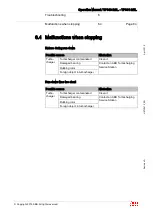 Предварительный просмотр 86 страницы ABB HT842097 Operation Manual