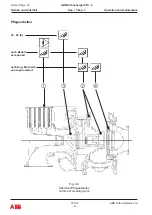 Предварительный просмотр 69 страницы ABB HT842620 Operation Manual