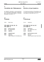 Preview for 170 page of ABB HT842620 Operation Manual