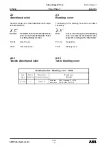 Preview for 194 page of ABB HT842936 Operation Manual