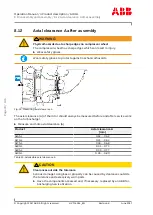 Preview for 106 page of ABB HT843525 Operation Manual