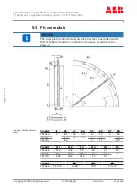 Предварительный просмотр 124 страницы ABB HT843754 Operation Manual