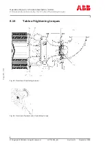 Preview for 118 page of ABB HT844413 Operation Manual