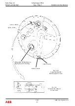 Предварительный просмотр 96 страницы ABB HT846102 Operation Manual