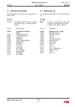 Preview for 221 page of ABB HT846102 Operation Manual