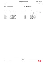 Preview for 227 page of ABB HT846102 Operation Manual