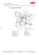 Предварительный просмотр 6 страницы ABB HT846529 Operation Manual