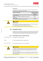 Предварительный просмотр 28 страницы ABB HT846529 Operation Manual