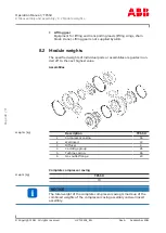 Предварительный просмотр 50 страницы ABB HT846529 Operation Manual