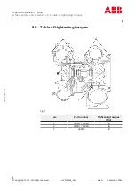 Предварительный просмотр 60 страницы ABB HT846529 Operation Manual