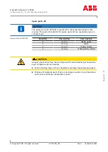 Предварительный просмотр 69 страницы ABB HT846529 Operation Manual