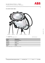 Preview for 105 page of ABB HT846728 Operation Manual