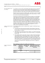 Предварительный просмотр 62 страницы ABB HT847426 Operation Manual