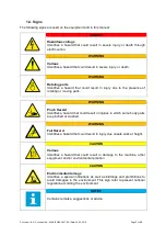 Preview for 7 page of ABB HVC 150P User Manual