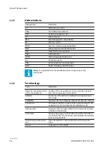 Предварительный просмотр 12 страницы ABB HVC-C 100-150 kW Installation Manual