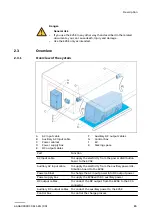 Предварительный просмотр 15 страницы ABB HVC-C 100-150 kW Installation Manual