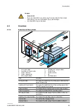 Preview for 11 page of ABB HVC-PU 100 Overnight User Manual