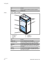 Preview for 12 page of ABB HVC-PU 100 Overnight User Manual