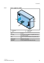 Preview for 13 page of ABB HVC-PU 100 Overnight User Manual