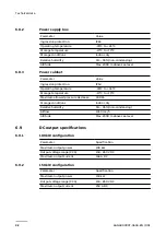 Preview for 32 page of ABB HVC-PU 100 Overnight User Manual