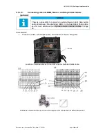 Preview for 104 page of ABB HVC-R 100 Installation Manual