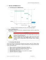 Preview for 115 page of ABB HVC-R 100 Installation Manual