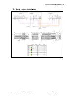 Preview for 128 page of ABB HVC-R 100 Installation Manual