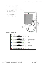 Preview for 9 page of ABB HVC-R 107 V2 User Manual