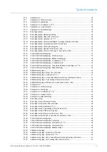 Preview for 3 page of ABB i-bus 6108/18-BS-500 Technical Reference Manual