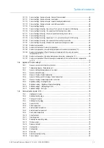 Preview for 5 page of ABB i-bus 6108/18-BS-500 Technical Reference Manual