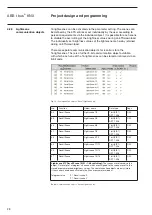 Preview for 30 page of ABB i-bus DALI-Gateway DG/S 8.1 Product Manual