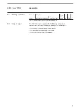 Preview for 73 page of ABB i-bus DALI-Gateway DG/S 8.1 Product Manual