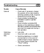 Preview for 36 page of ABB i-bus EIB Series Operating Instructions Manual