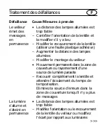 Preview for 56 page of ABB i-bus EIB Series Operating Instructions Manual