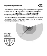 Preview for 122 page of ABB i-bus EIB Series Operating Instructions Manual