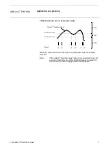 Предварительный просмотр 17 страницы ABB i-bus EIB Product Manual