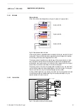 Предварительный просмотр 22 страницы ABB i-bus EIB Product Manual