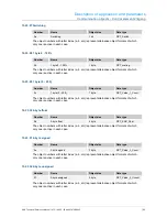 Preview for 92 page of ABB i-bus KNX 6108/06-500 Technical Reference Manual