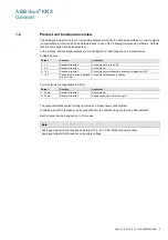 Preview for 7 page of ABB i-bus KNX AA/A 2.1.2 Product Manual