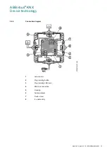 Preview for 15 page of ABB i-bus KNX AA/A 2.1.2 Product Manual