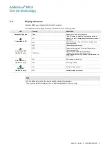 Preview for 19 page of ABB i-bus KNX AA/A 2.1.2 Product Manual