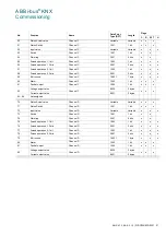 Preview for 53 page of ABB i-bus KNX AA/A 2.1.2 Product Manual