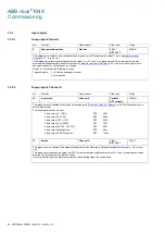 Preview for 54 page of ABB i-bus KNX AA/A 2.1.2 Product Manual