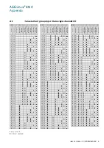 Preview for 63 page of ABB i-bus KNX AA/A 2.1.2 Product Manual