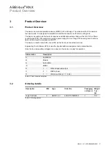 Preview for 11 page of ABB i-bus KNX ABA/S 1.2.1 Product Manual