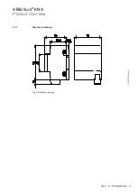 Preview for 13 page of ABB i-bus KNX ABA/S 1.2.1 Product Manual