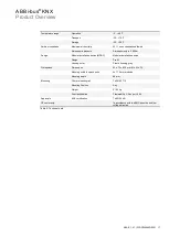 Preview for 17 page of ABB i-bus KNX ABA/S 1.2.1 Product Manual