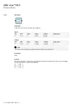 Preview for 48 page of ABB i-bus KNX ABA/S 1.2.1 Product Manual